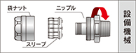 取り付け方・図1